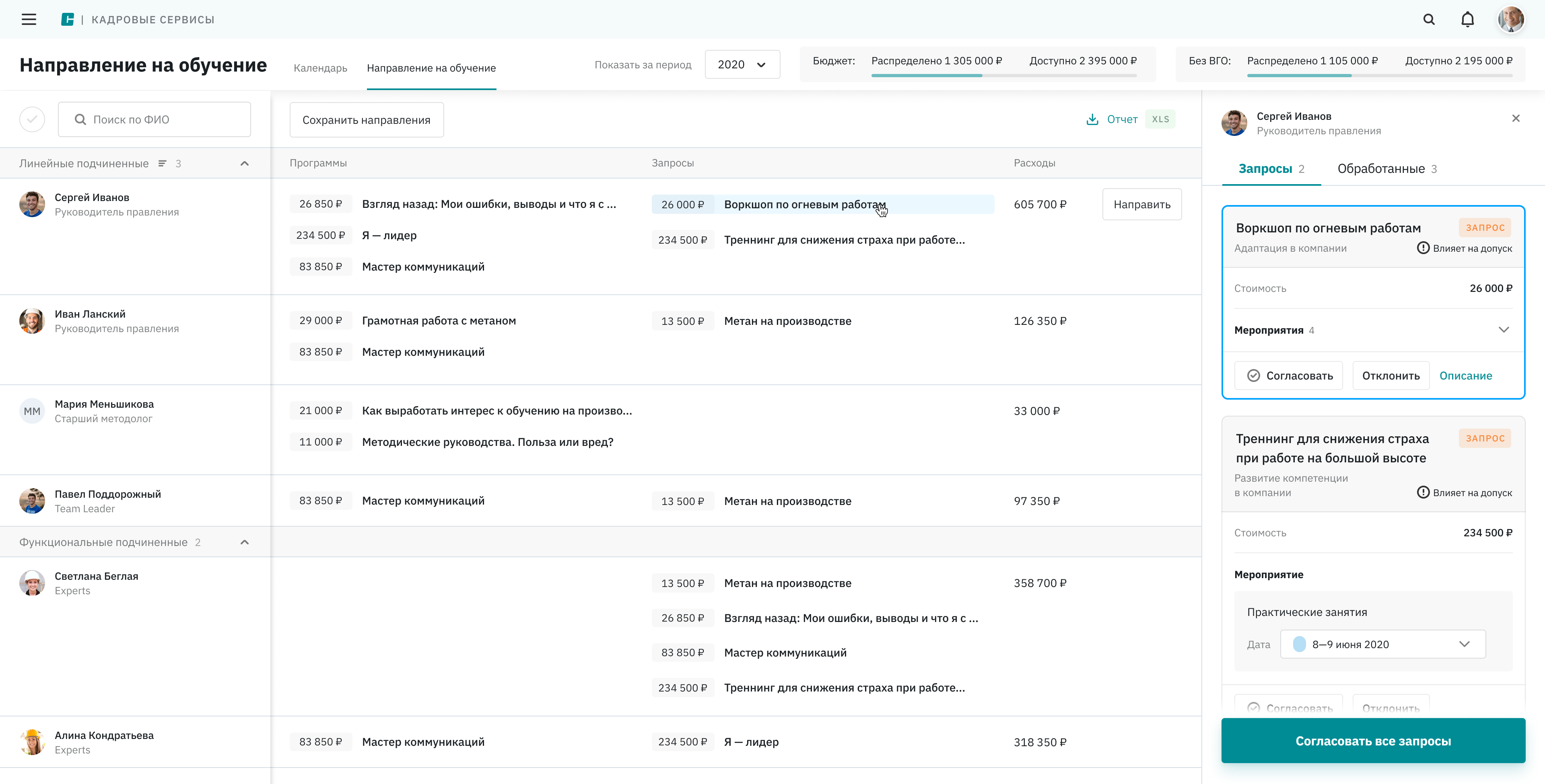 Assigning employee training in the SIBUR system