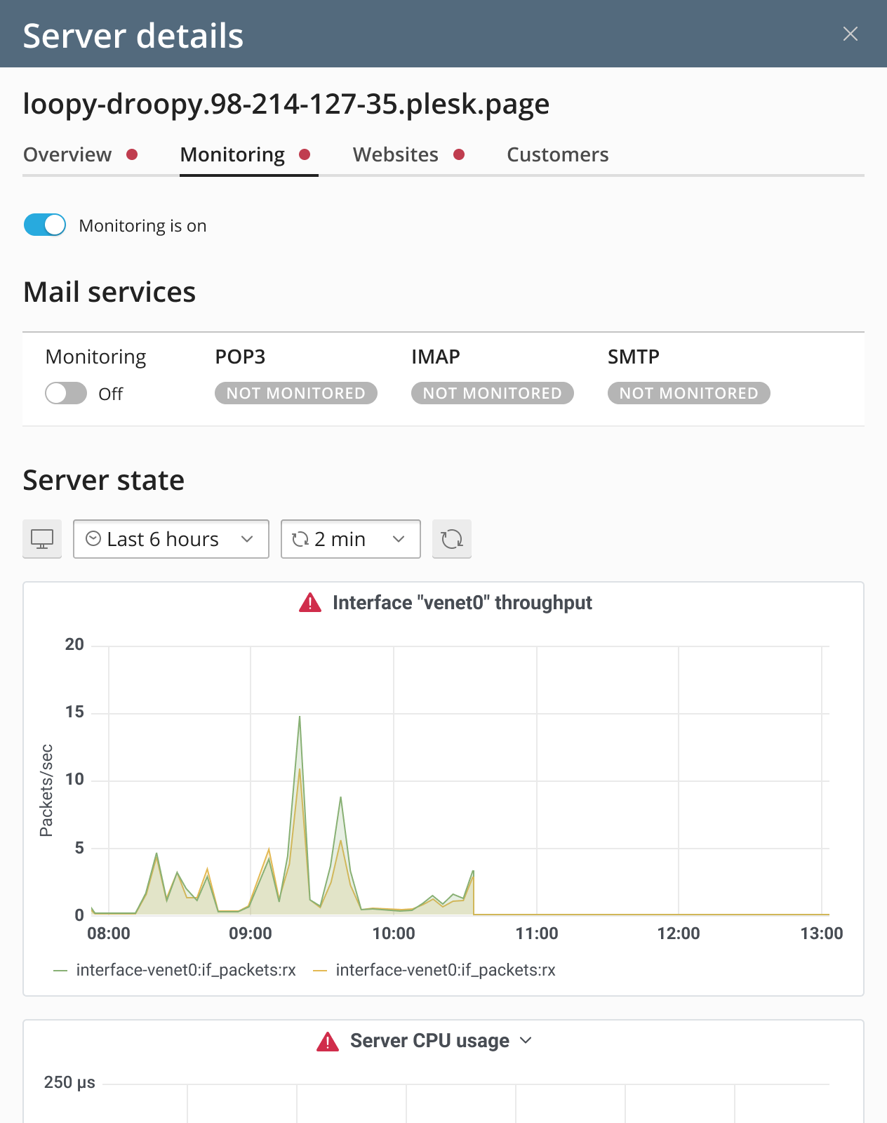Server monitoring statistics and alerts